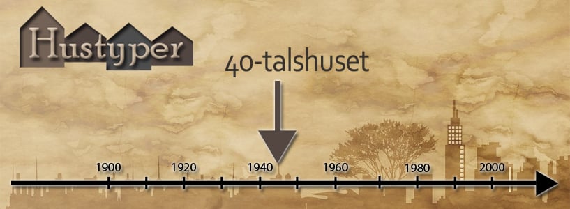 40-talshus - headerbild för hustyper