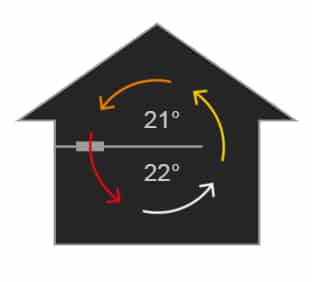 Värmepump och eldning 1 Polarpumpens Energiblogg Airmove hjälper till att sprida värmen från brasan i huset.
